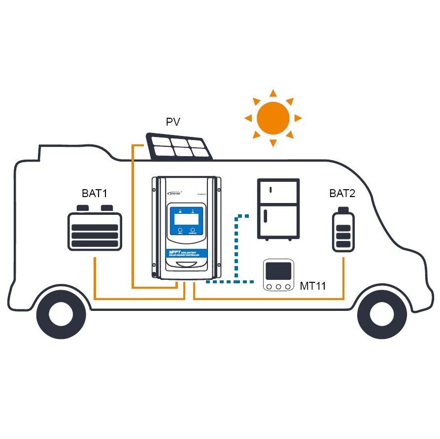 Regulador solar MPPT Batería Dual 10A 12v/24v DR 1206N 3 EPever-10A-20A-30A-MPPT-controlador-de-c
