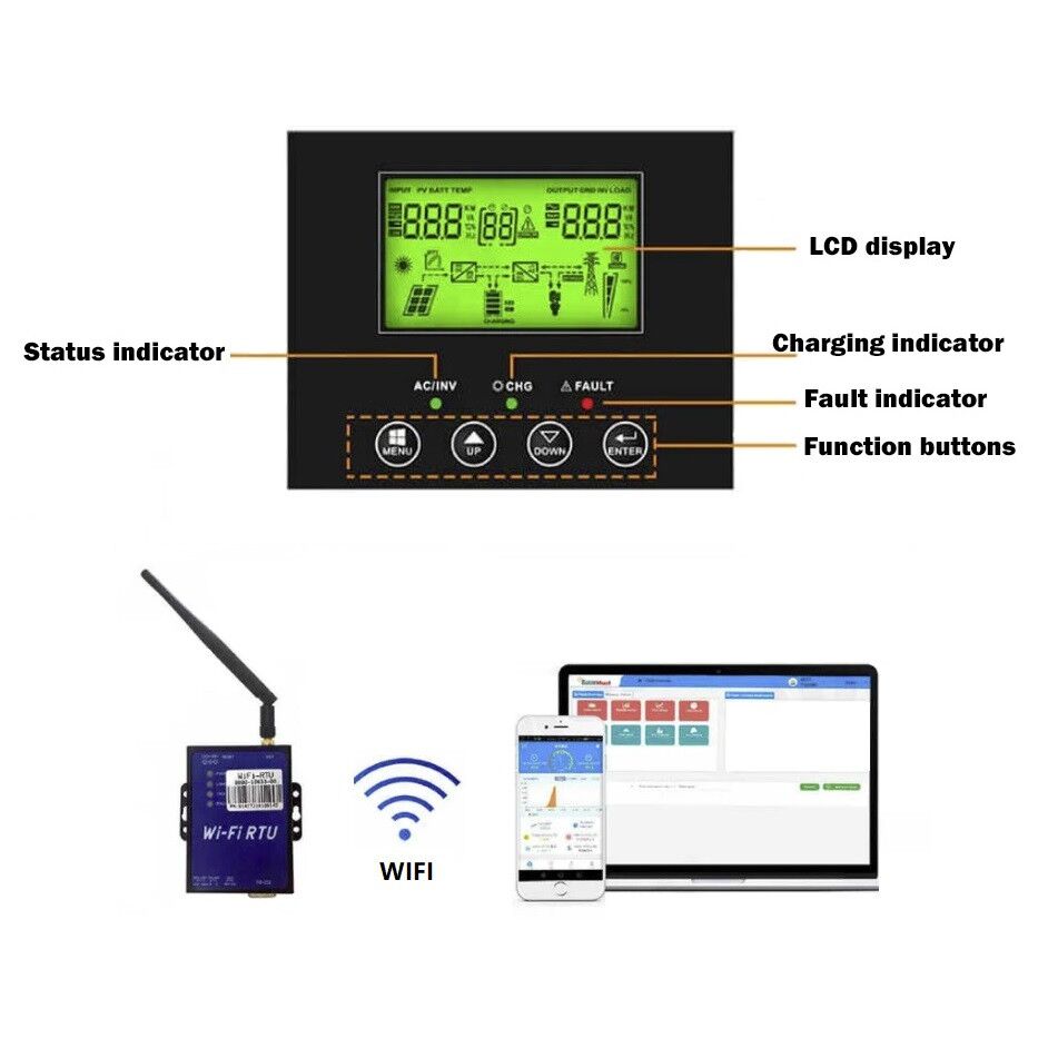 Inversor MUST 3KW 24v MPPT 50A/100V VPM 3 LCD.jpg