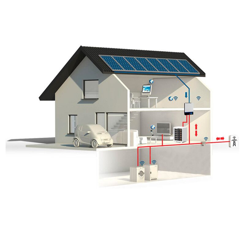 Kit Solar 24V 1600W con Inversor Híbrido 2 1.jpg