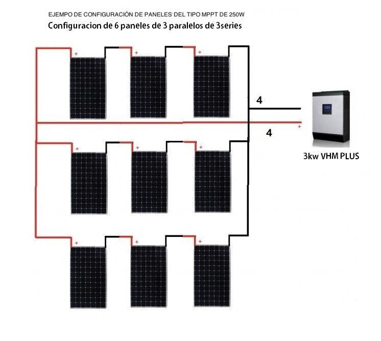 Inversor híbrido 3KW 24v MPPT 80A/145V VHM Plus 2 3series con 3 paralelos.jpg