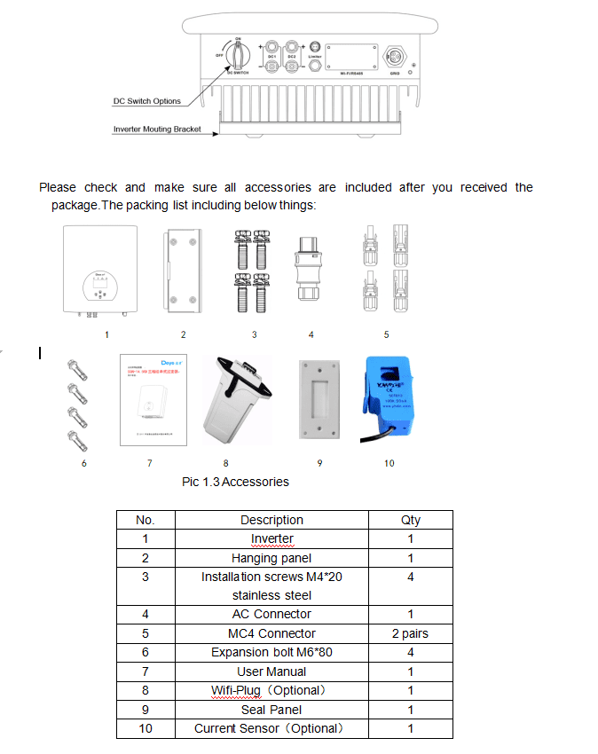 Kit solar 500wh Autoconsumo Inyección a RED 7 inversor trae.png