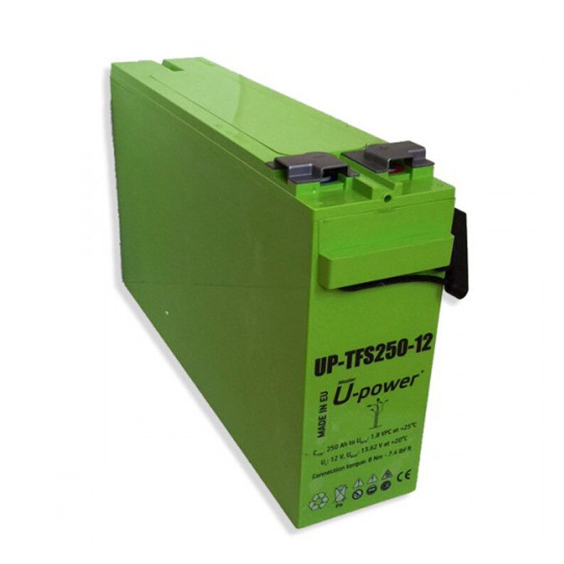 Kit Solar 12v 900W/h 4 c805a9_a60f78d46e1b4167b36ab323fd5c9c4d~mv2.jpg