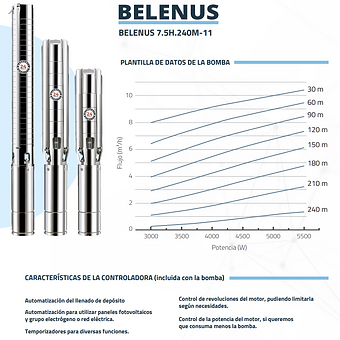 Bomba de agua Solar Sumergible BELENUS 7.5H.240M-11 - Imagen 2