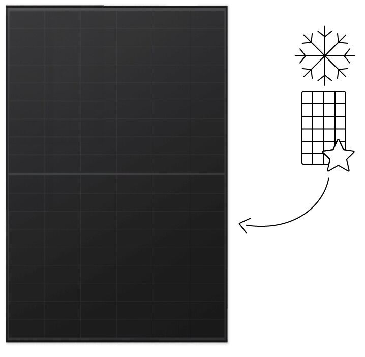 Pallet Panel solar 445W Aiko N Type ABC FULL BLACK 31pcs/pallet - Imagen 3