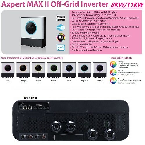 Inversor AXPERT MAX II E Duplex 11KW 48V MPPT 150A 2 Inversor AXPERT MAX II E Duplex 11KW 48V MPPT 150A - Imagen 2