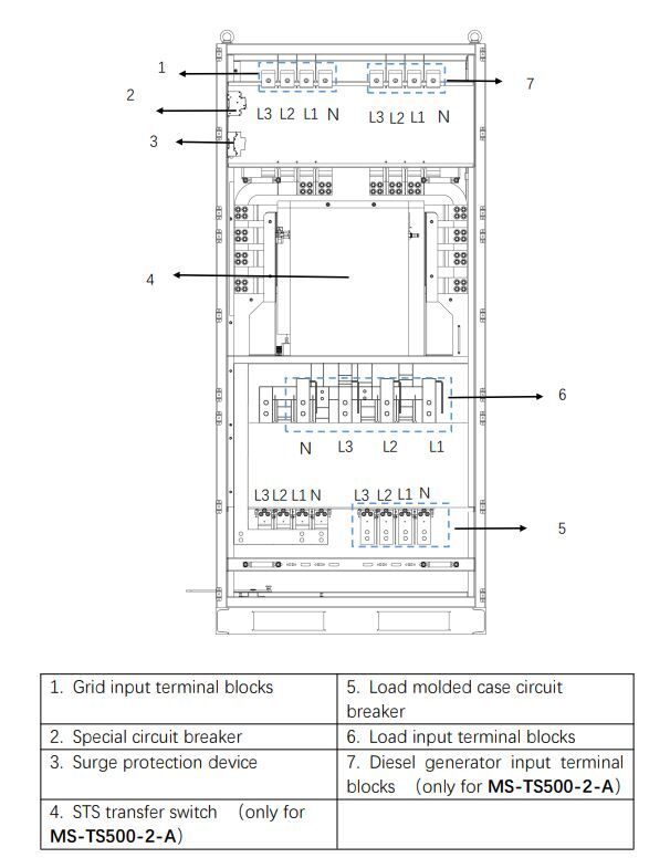DEYE MS-TS500-2-A Generador y carga de respaldo 2 DEYE MS-TS500-2-A Generador y carga de respaldo - Imagen 2