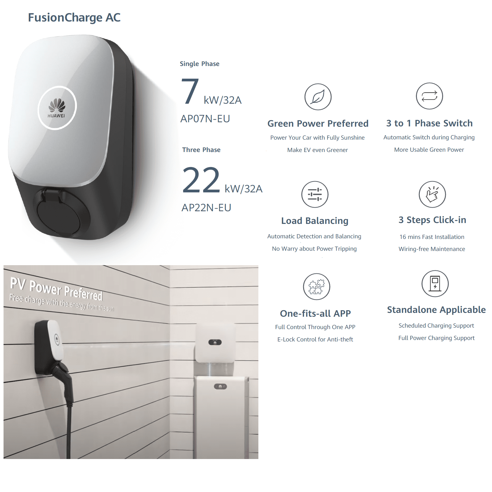 Huawei FusionSolar EV Charger Monofasico 7kW 2 FusionCharge_AC.png