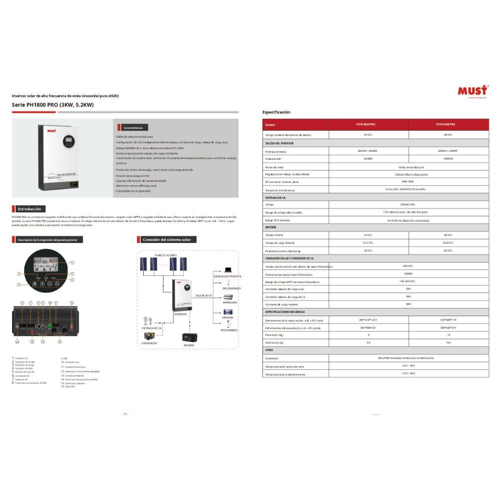 Inversor MUST 3KW 24v MPPT Pro 3 09-PH1800-PRO.en.es_page-0001.jpg
