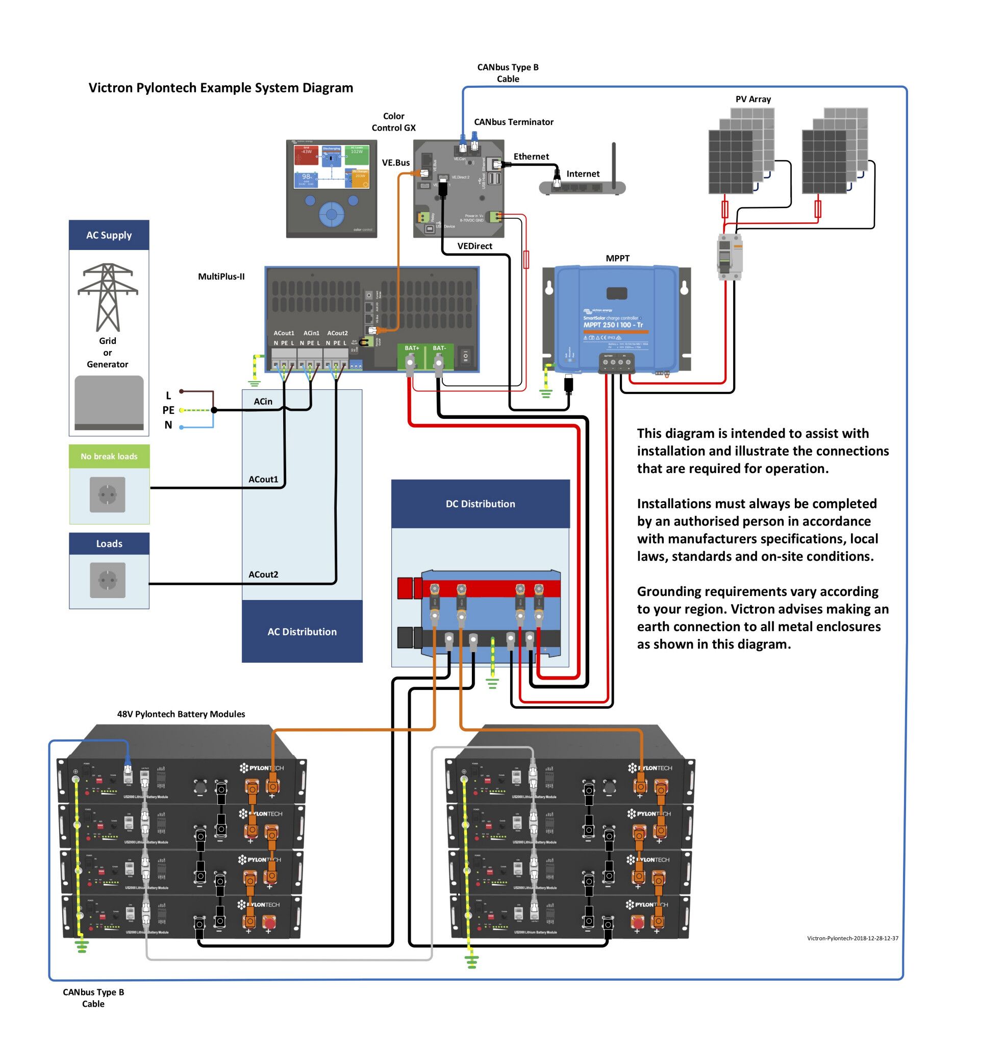 Batería Litio 4.8kWh Pylontech US2000C Plus 48V 3 Conexión-Pylontech-con-Victron.jpg