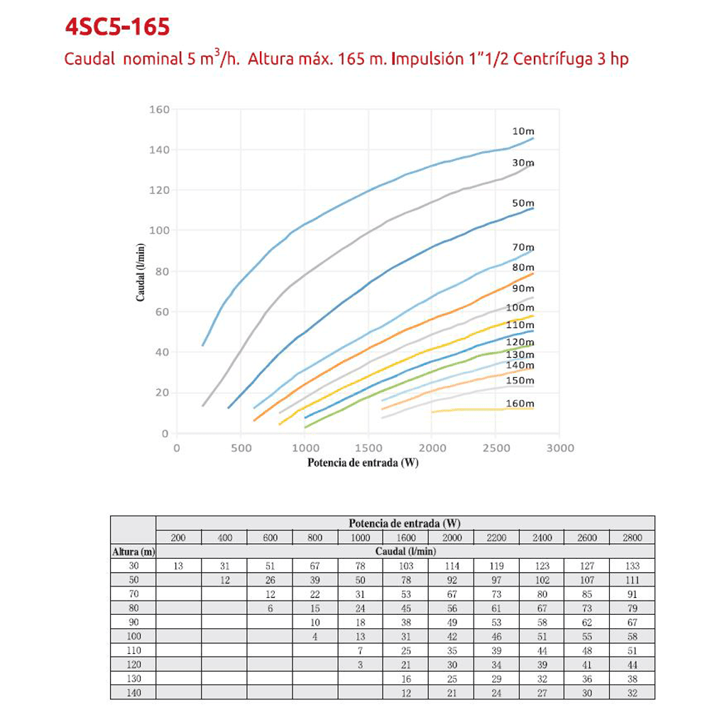 Curva 4SC5-165.JPG.png