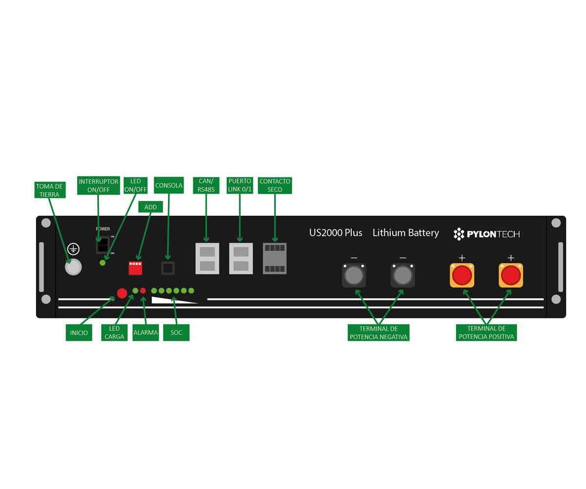 pylontech-us2000b-plus-48v-conexiones.jpg