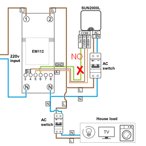 carlo gavazzi monofasica.gif