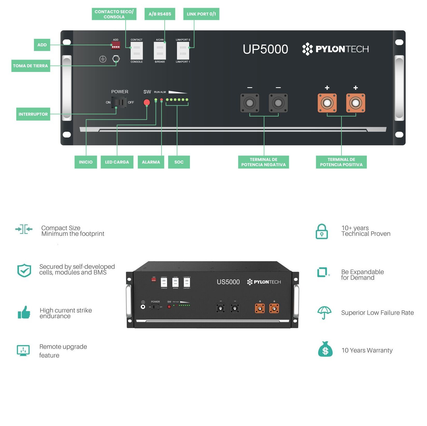 Características Pylontech US5000.jpg
