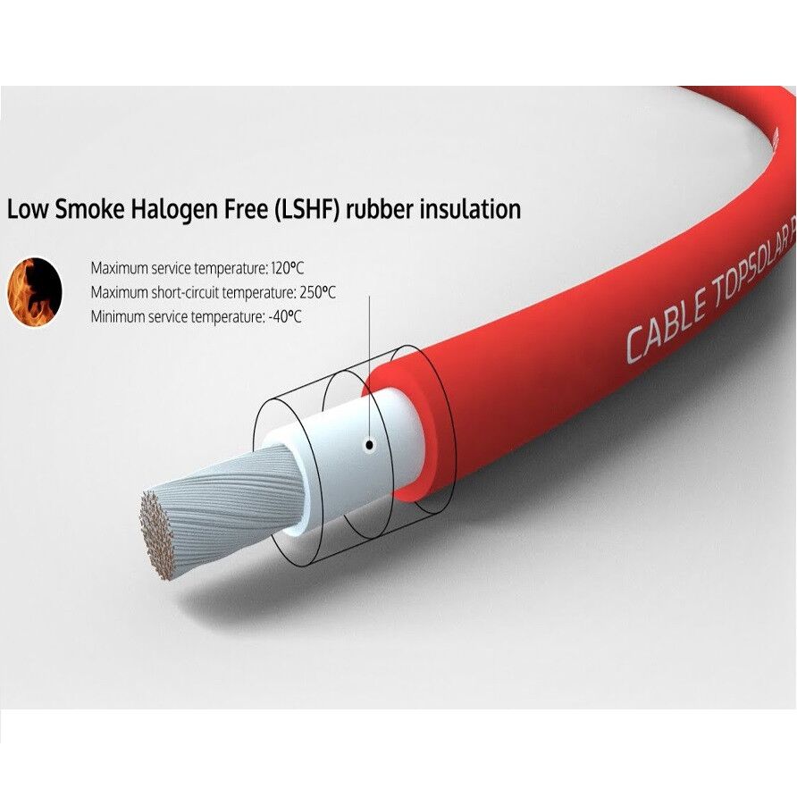 cable 6 mm detalla.jpg