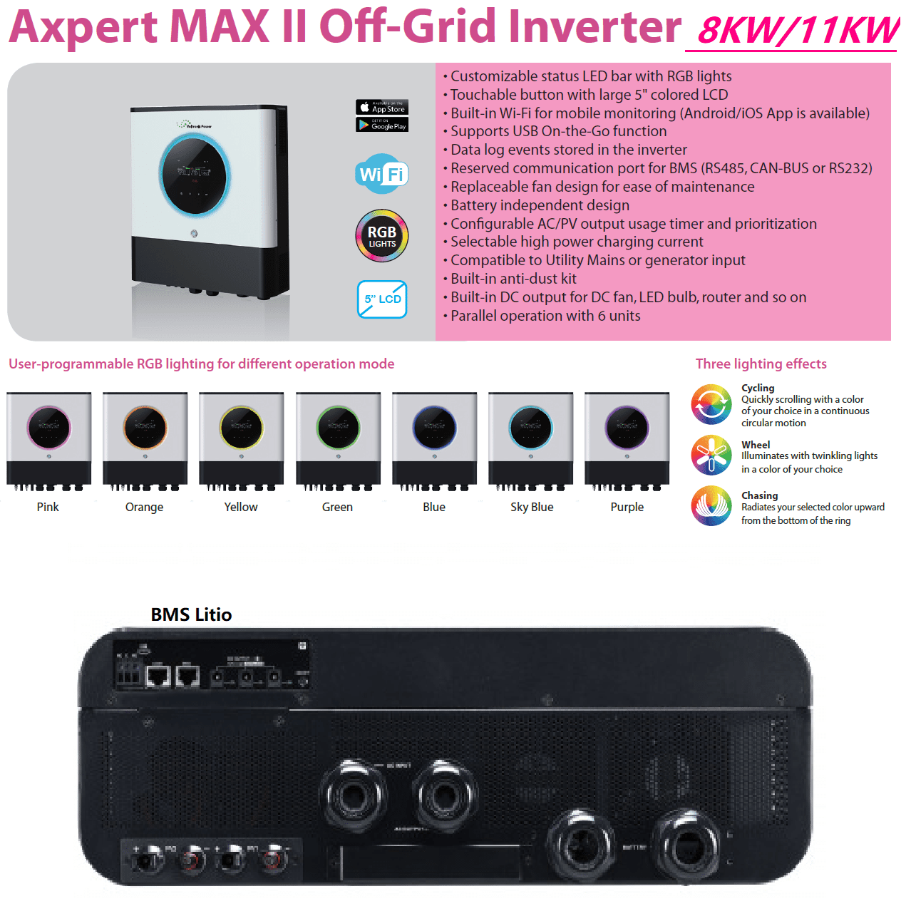 Inversor AXPERT MAX II Duplex 8KW 48V MPPT 150A 2 MAX II 8K 11K (1).png