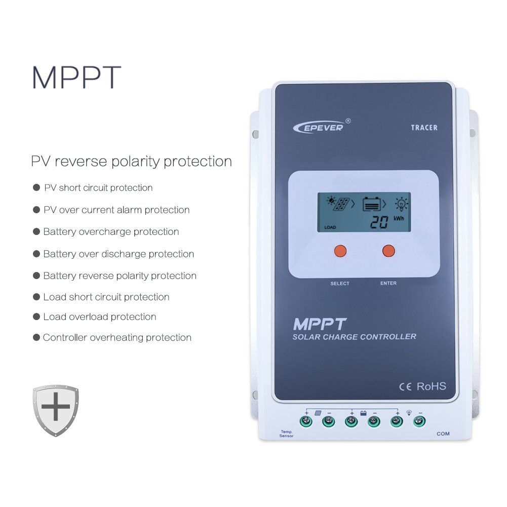 Kit Solar 12V 250W Regulador MPPT 20A 3 c805a9_f07df755a9e3480bb7c4a17cfcc330ab~mv2.jpg