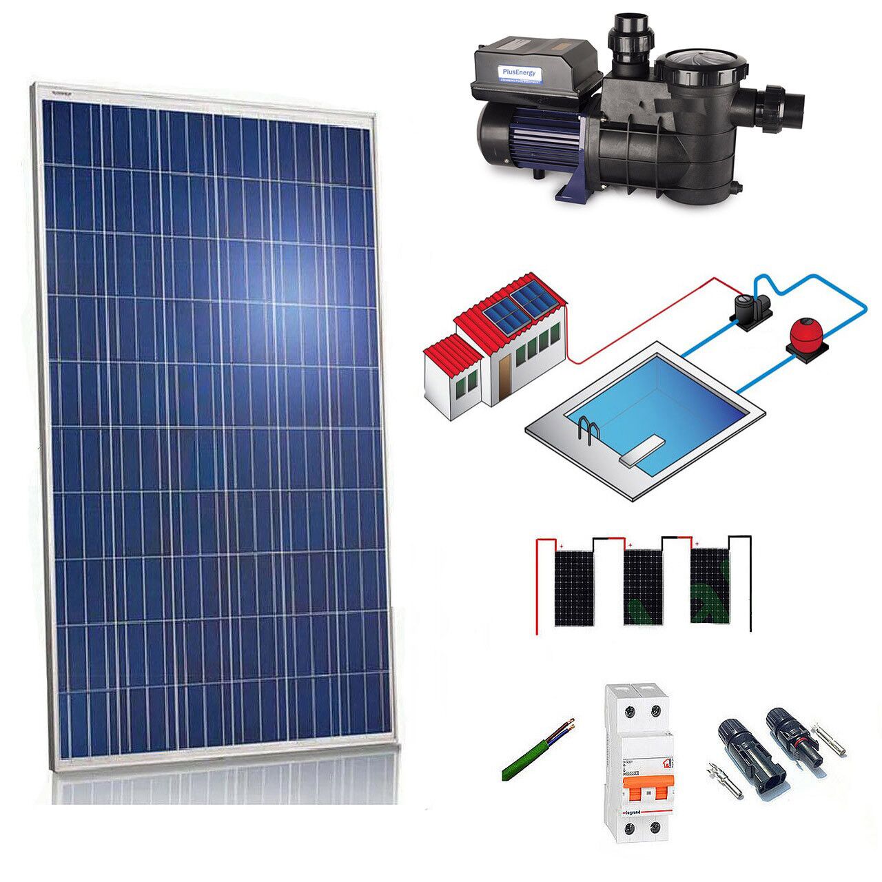 Kit solar 550W - 3/4cv depuradora para piscina 1 kits Piscina 550w.jpg