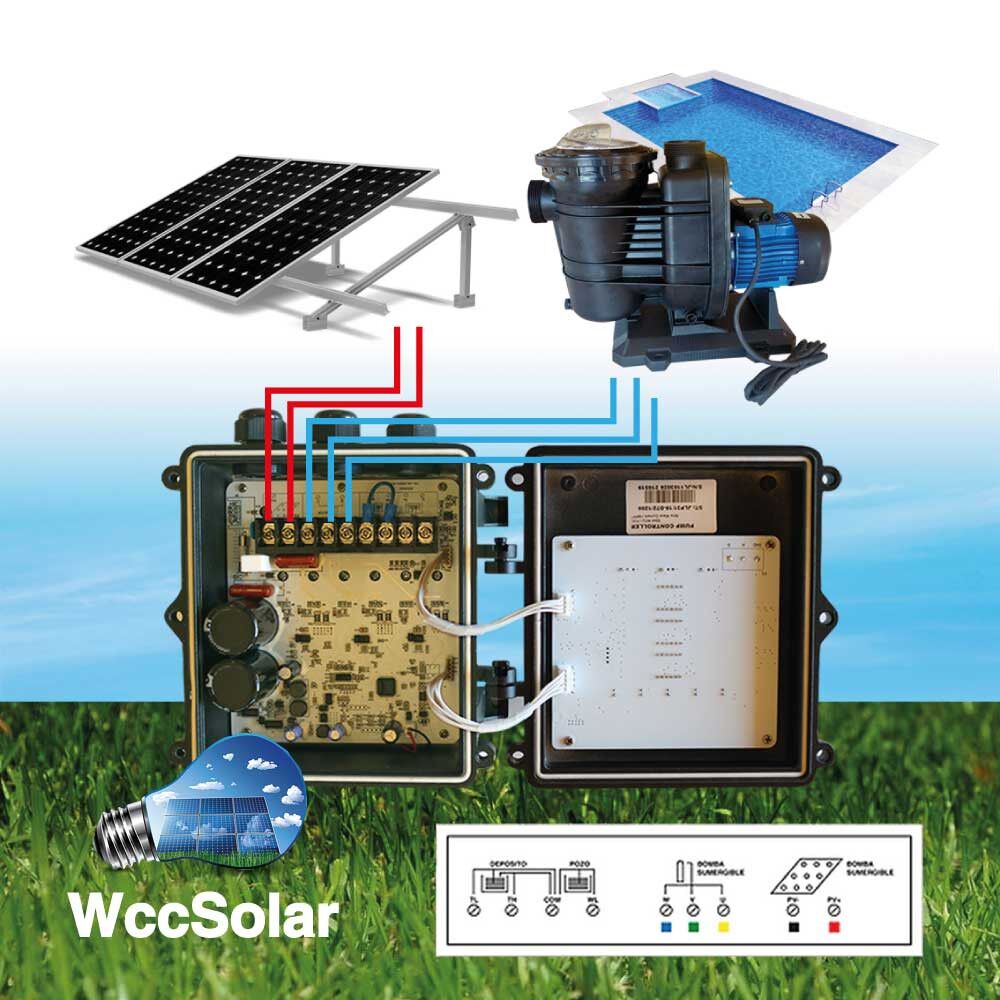 Kit solar 500W depuradora solar piscina 48V 17-15/500W 3 Esquema-conexiones-controladora.jpg