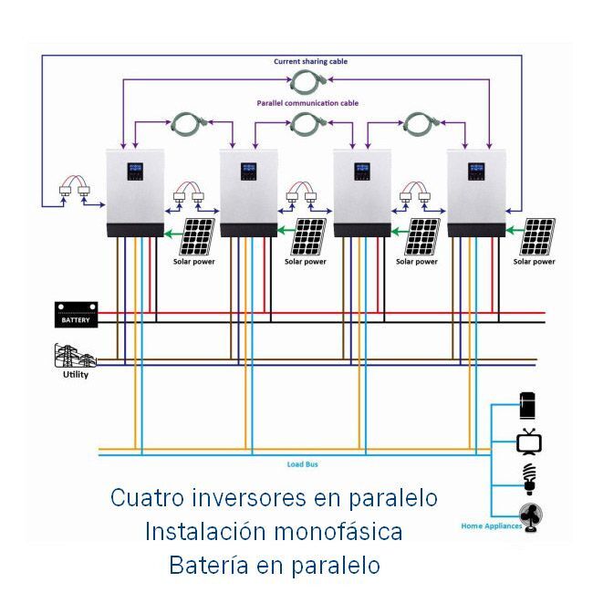 Inversor AXPERT MKS 24V 5KW 80A/450V PAR-B 3 5KW MKS II 48v.jpg