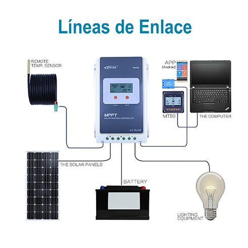 Regulador solar 40A MPPT 100v 12v / 24v 3 MPPT-2210-y-4210-c.jpg