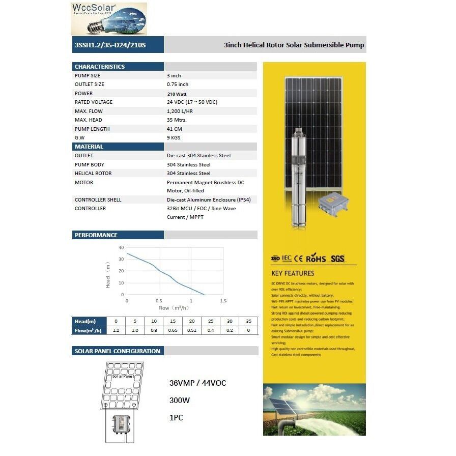 Bomba Solar Sumergible PlusEnergy 3SSH 1.2/210/35 210 W 4 bomba 210W.jpg